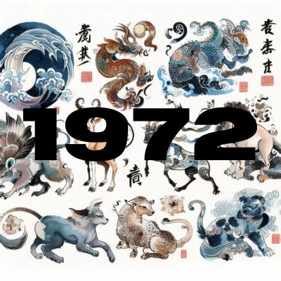 1972生肖|1972 Chinese Zodiac – Water Rat